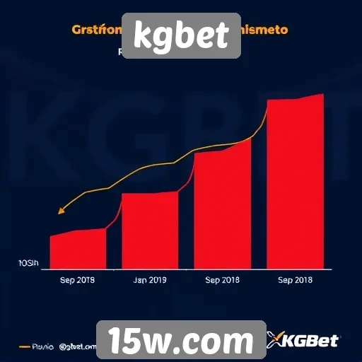 Estatísticas de crescimento do Kgbet no mercado de apostas